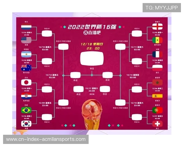 U17世界杯冷门再起,青训体系引发热议