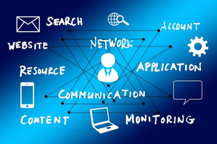 NBA球员数据挖掘技术应用，nba 球员数据库